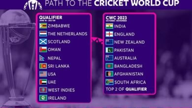 cricket wc 2023