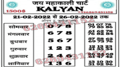 kalyan chart dpboss