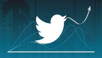 Twitter Impressions