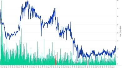 tcgplayer pokemon price