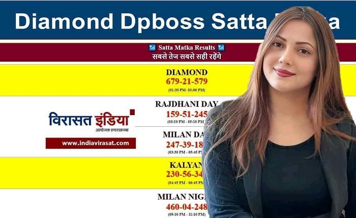 satta matta matka dpboss