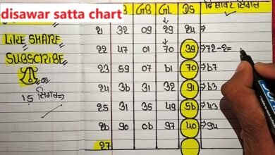 disawar satta chart