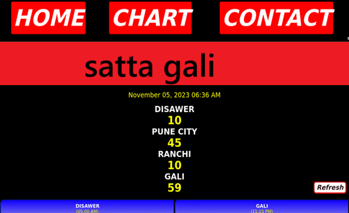 satta gali